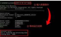 电脑数据恢复命令有哪些？