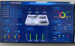 何为建设运营维护监测的核心要素？