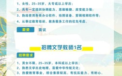 远方软件招聘，有哪些岗位要求？
