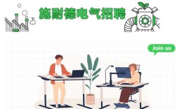 中欧互联招聘，具体岗位和要求是什么？