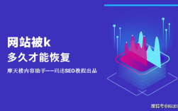 网站改版被K，如何快速恢复排名？