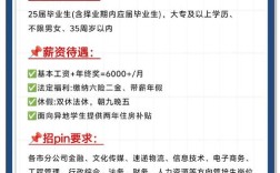 招聘进度邮件，招聘进度邮件如何写？