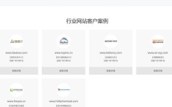 站群网站怎么做？核心技巧与避坑指南？