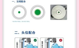 smi眼动仪校准步骤是什么？
