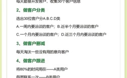 互联网公司销售模式有何独特之处？