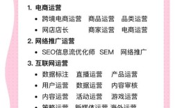 网络公司如何高效拓展业务渠道?