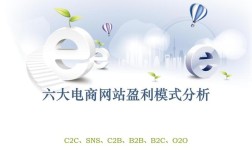 网站是如何盈利的，网站盈利模式有哪些？