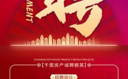 Oracle顾问招聘，需具备哪些核心能力？
