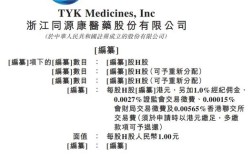 同源康招聘有何岗位要求与薪资福利？