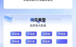 阿里急招5000人，释放什么信号？