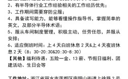 苏州FPGA招聘，薪资待遇如何？