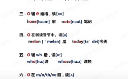 toroto几个音节如何重读？