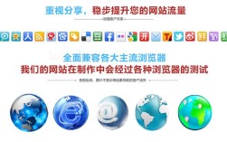 织梦仿站php搭建视频