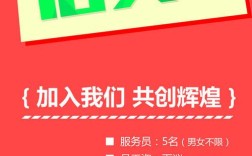 小网店招聘靠谱吗？待遇福利如何？