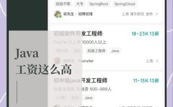 java bat招聘，Java BAT招聘门槛高吗？