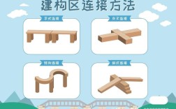 免费搭建教程网，免费搭建教程网，如何轻松零成本建站？