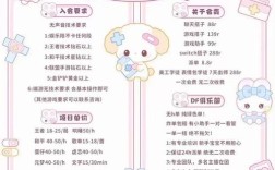 成都梦竞电竞馆招聘，岗位待遇如何？