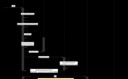 android busybox 命令