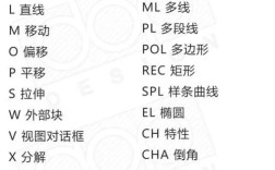 CAD三维常用命令有哪些?