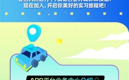 soso地图招聘，是何岗位或有何要求？
