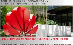 华为 加纳招聘，华为加纳招聘，岗位要求有哪些？
