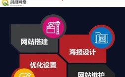 郑州网站建设公司哪家专业？