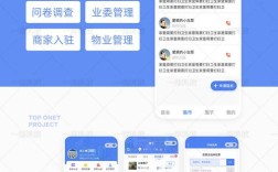 社区网站源码制作步骤有哪些？