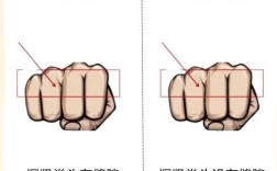 如何判断数据能否被解析？