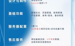 小企业网站建设费用究竟要多少？