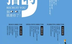 tidfore人才招聘，TIDFORE招聘，寻找怎样的人才？