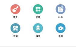 Inwatch Android招聘，招什么样的人？