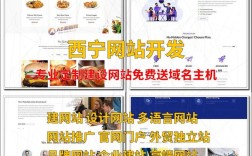 西宁网站搭建，西宁网站搭建，如何高效且低成本实现？