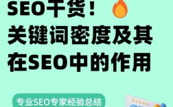 关键词密度多少才合适？如何精准查询？