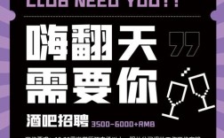 酒吧招聘短文，酒吧招聘短文，求贤若渴还是另有隐情？