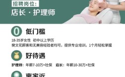 face后端招聘要求具体有哪些？