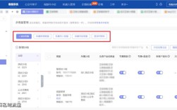 公司网站后台维护有哪些关键步骤？
