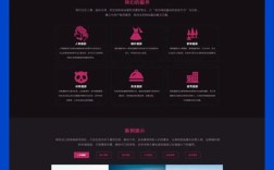 佛山网站搭建，佛山网站搭建如何高效又省钱？