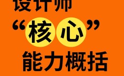 如何精准激活设计师的深层潜能？