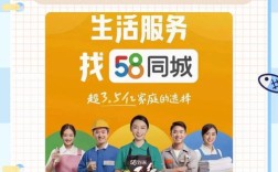 58同城招聘怎么发布，58同城招聘怎么发布？操作步骤是怎样的？