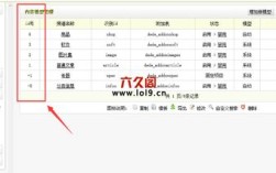 织梦如何自定义标签，织梦自定义标签怎么弄？