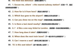 英语口语好如何高效挣外快？