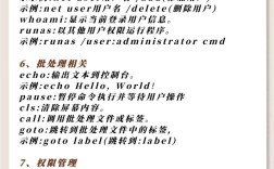 网络安全常用命令有哪些？