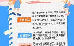 如何提高网站搜索引擎排名？