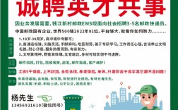 速邮汇招聘什么岗位？要求有哪些？
