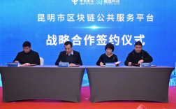 昆明网络平台搭建，昆明网络平台搭建，如何高效落地？