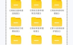 贸易公司注册域名，选什么域名最合适？