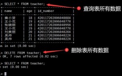 删除数据表的命令是什么？