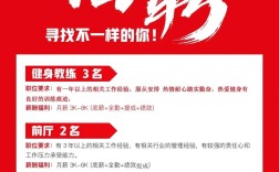 Smart More招聘，寻找怎样的人才？