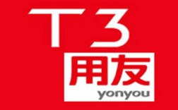用友招聘测试岗，考什么？要求高吗？