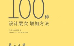 设计如何让主题更突出？